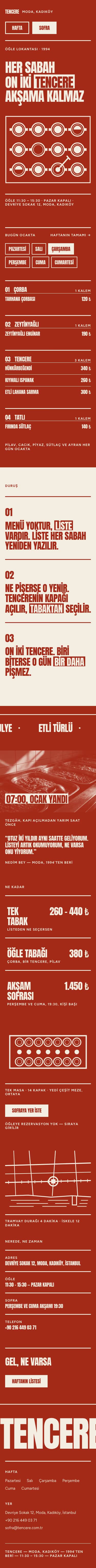 Tencere şablonunun telefon görünümü