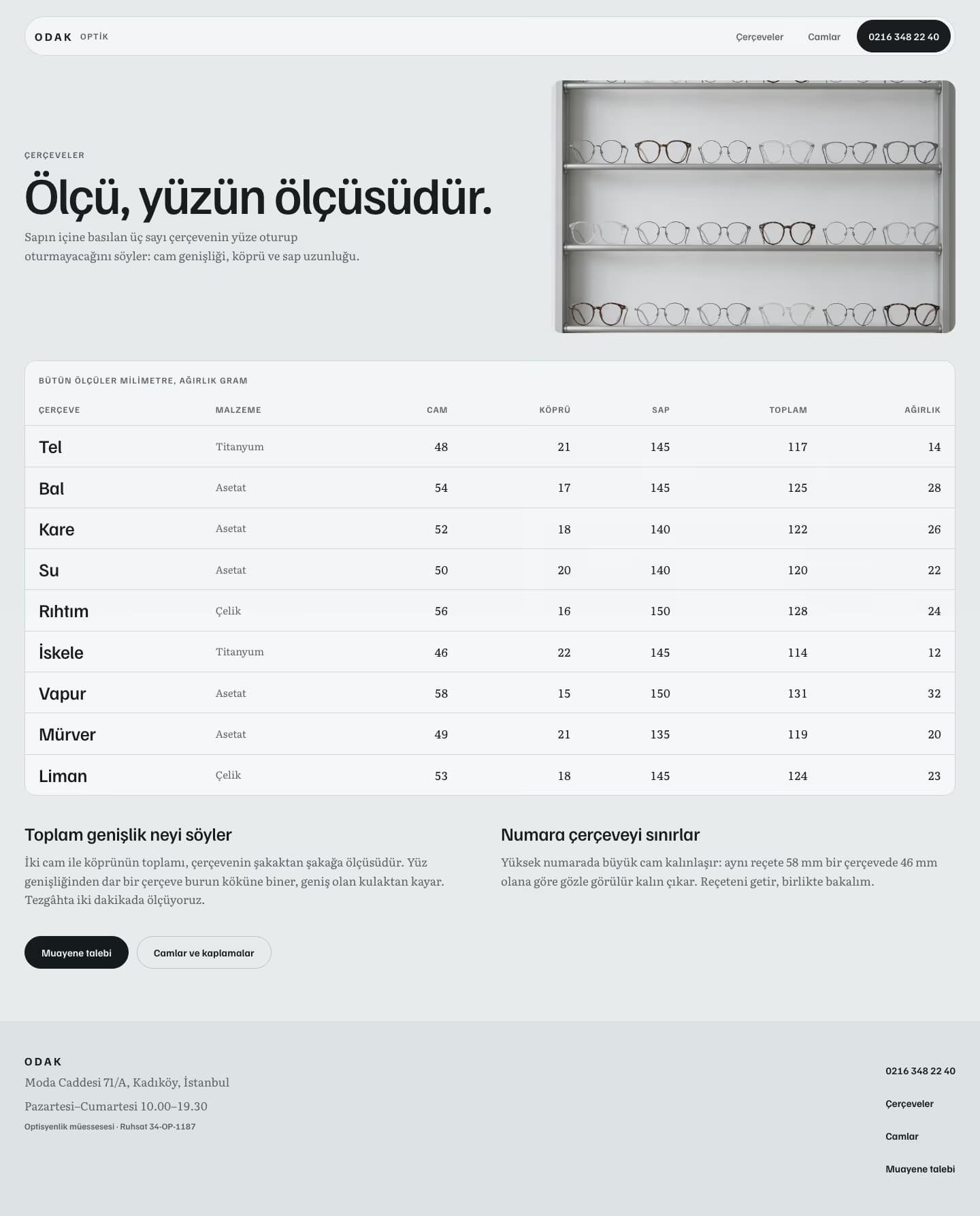 Optik — Odak Optik — Çerçeveler sayfasının ekran görüntüsü