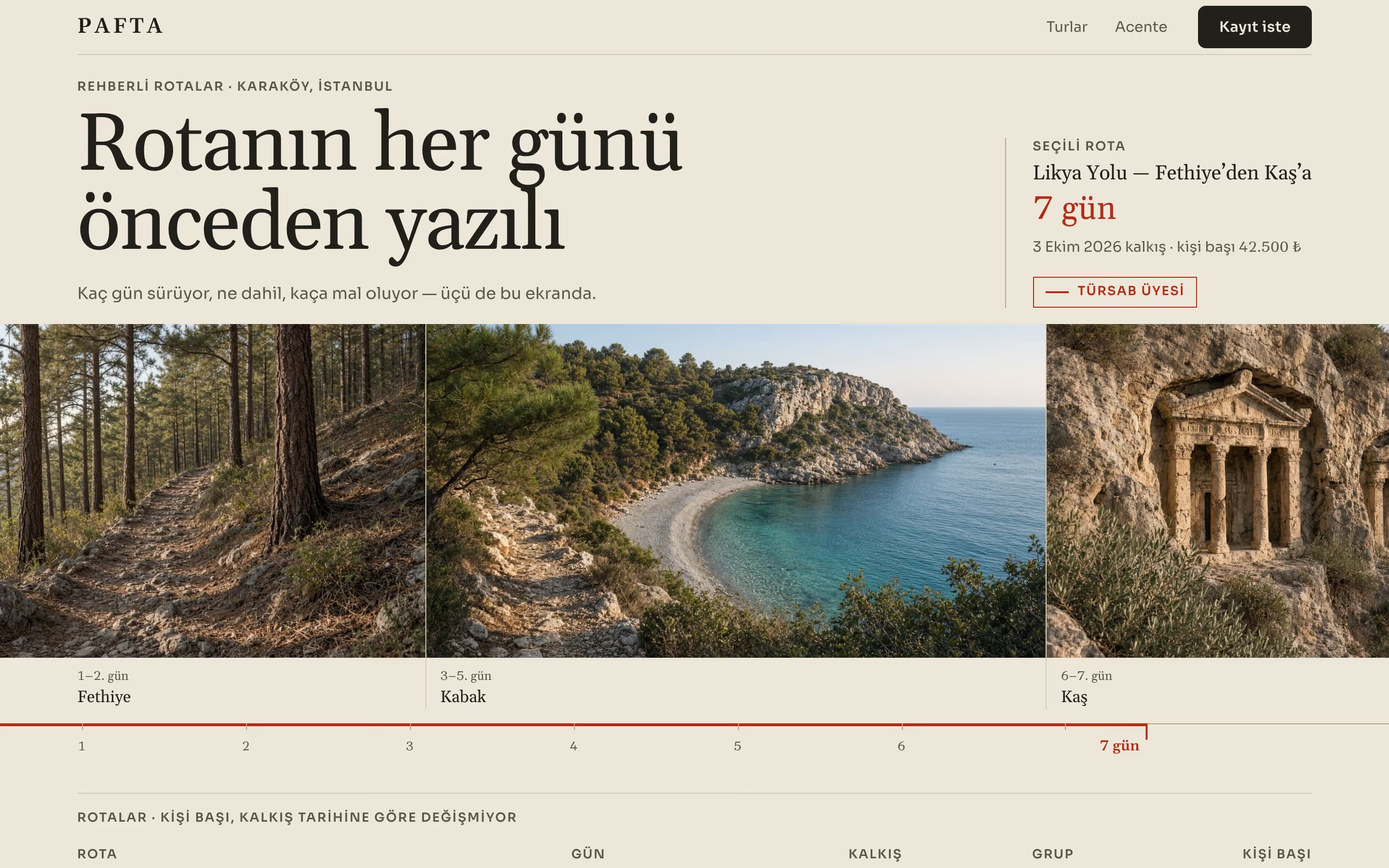 Tur Acentesi — PAFTA Rotaları şablonunun ekran görüntüsü