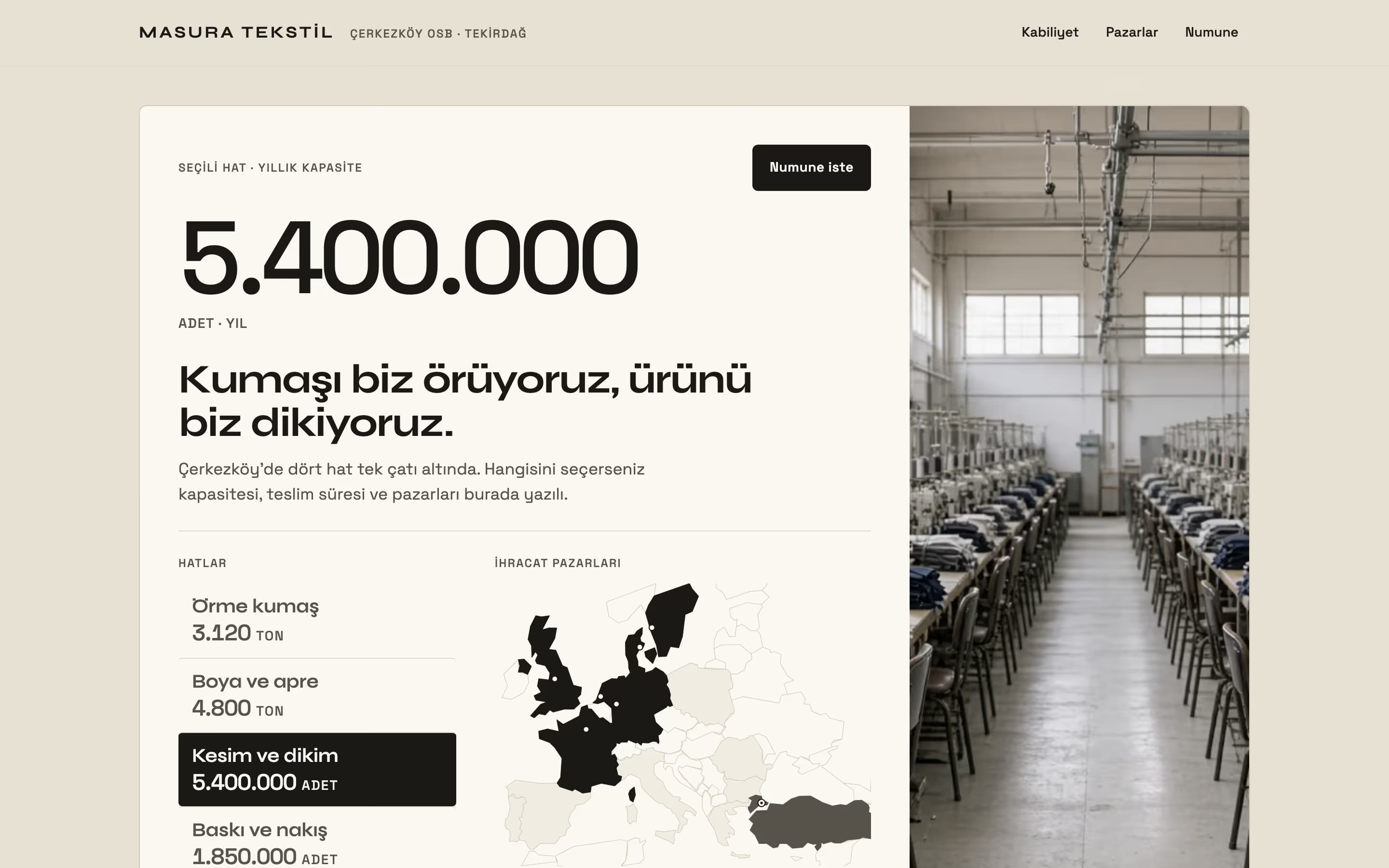 Tekstil — Masura Tekstil şablonunun ekran görüntüsü